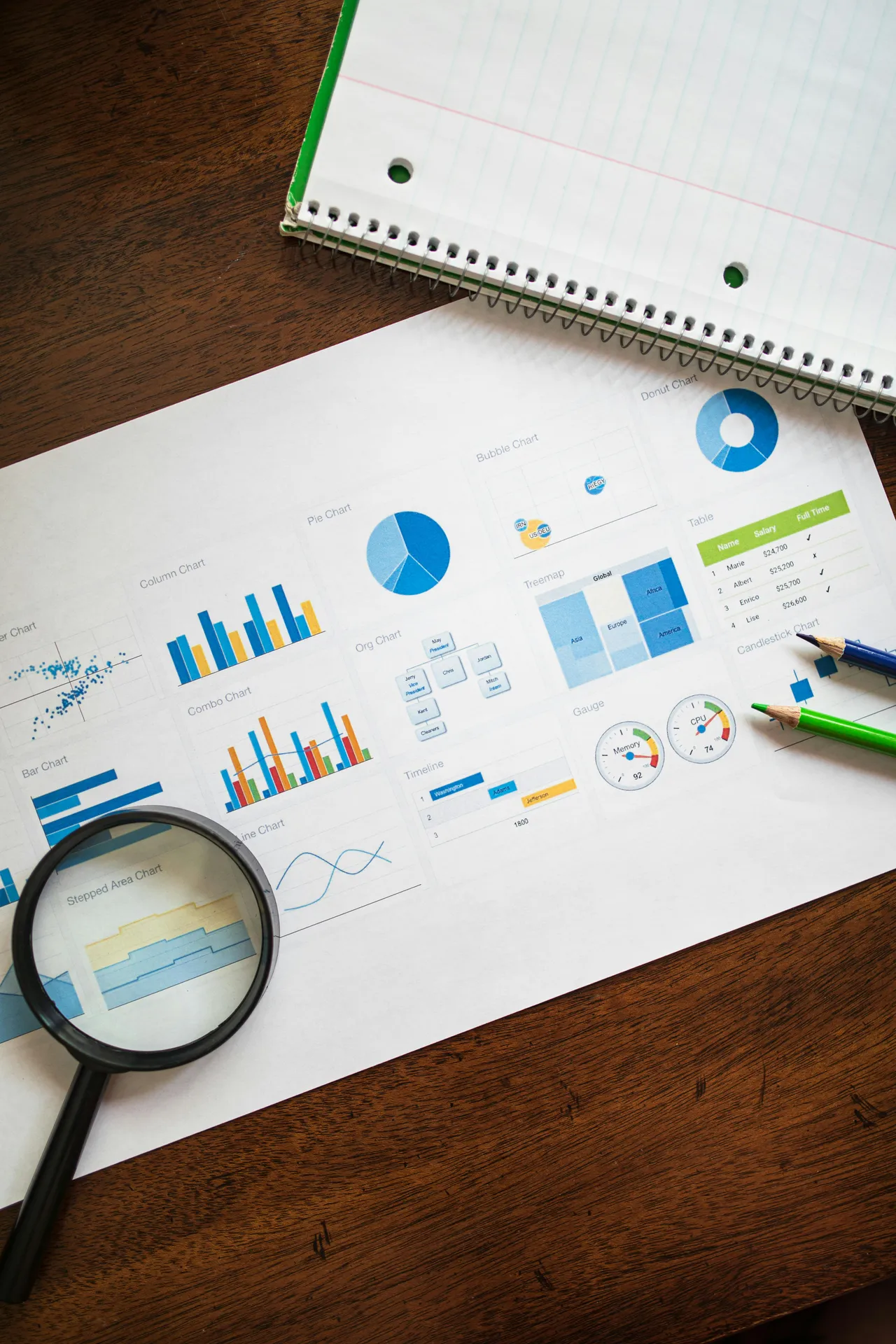 Sage BI Reporting : transformez vos données en décisions stratégiques