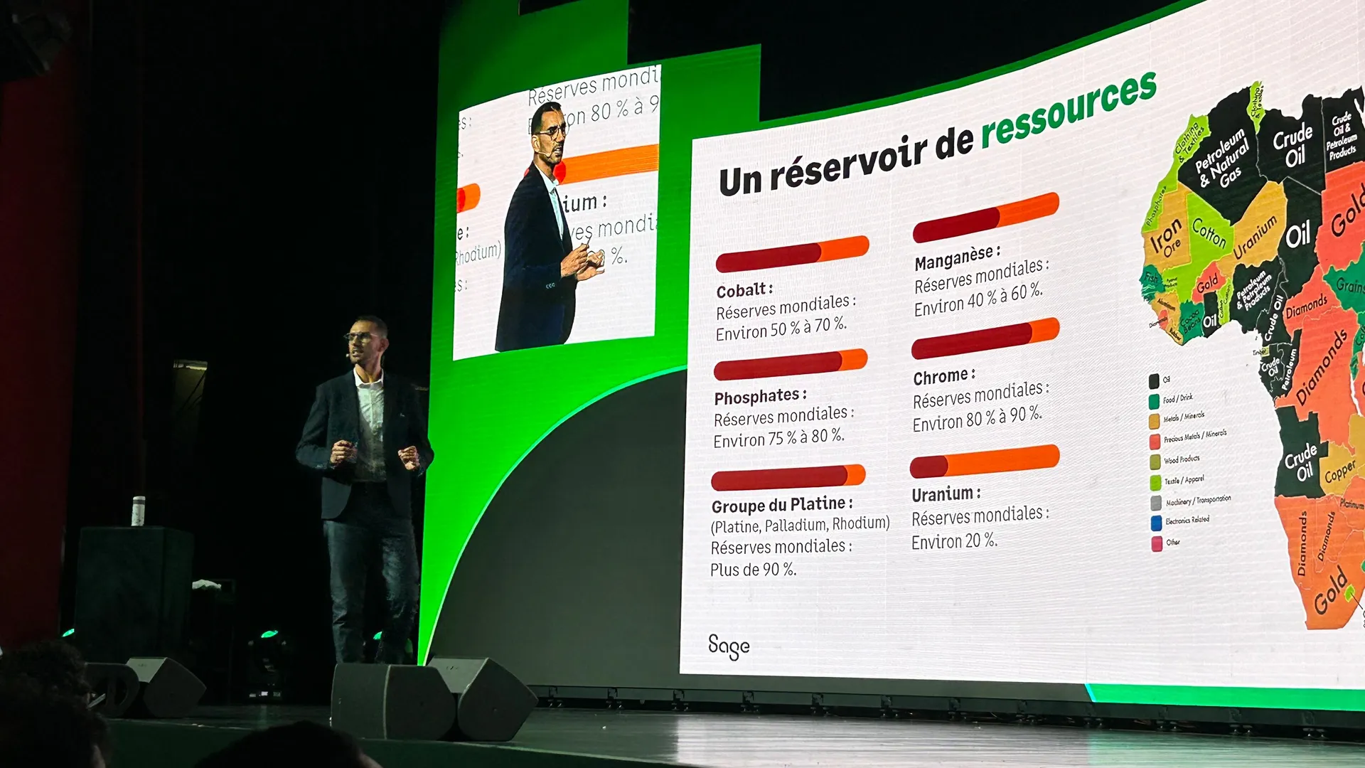 Intégrateur Sage 100 Gestion Commerciale : indispensable face aux enjeux du Maroc